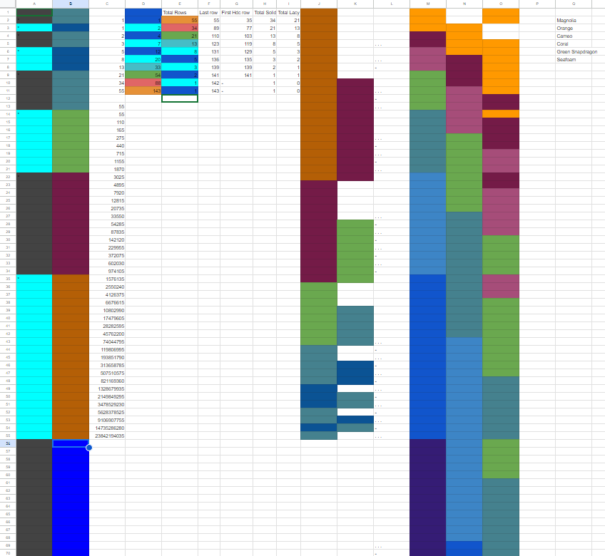 spreadsheet with lots of row counts and shawl colors laid out